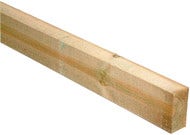 Timber Plate – 1.5m